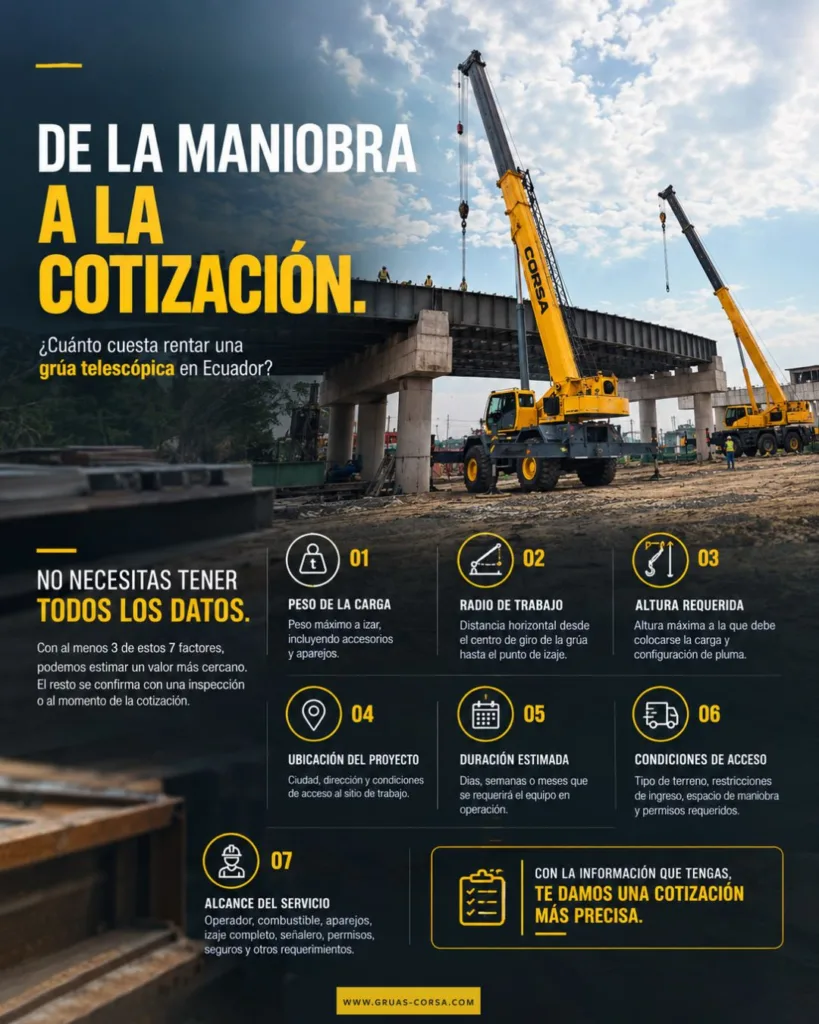 costo renta grúa telescópica Ecuador